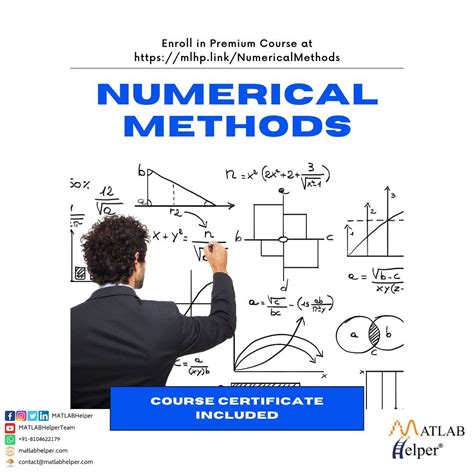Image result for Numerical Methods MATLAB Symbol
