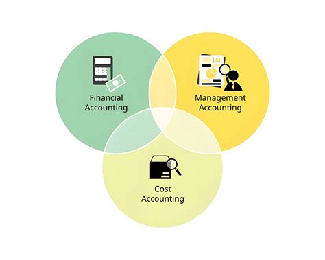 CA ALOK KUMAR NANDAN Practicing Chartered Accountant in Dwarka Delhi