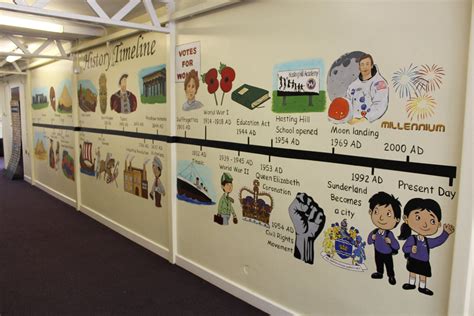 Free printable age of exploration timeline – Artofit