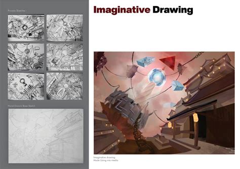 UAR20197 | CEPT - Portfolio