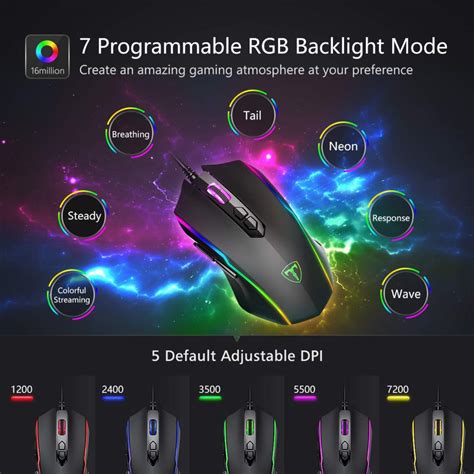 Image result for Logitech RGB Gaming Mouse