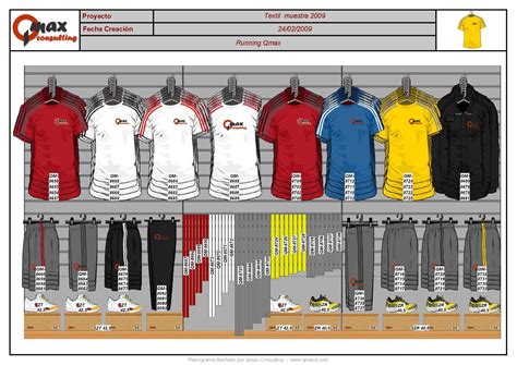 Planogram - Wikipedia