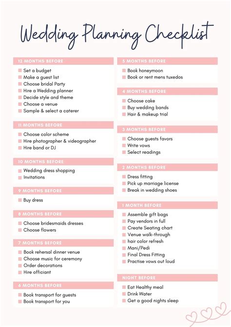 Wedding Planning Checklist | Etsy