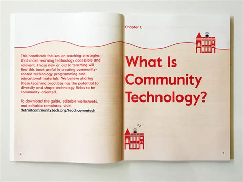 Community Technology 的图像结果