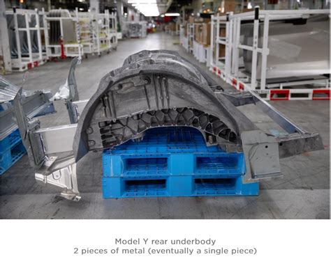 Image result for Tesla Casting Machine
