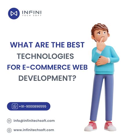 Image result for How to Develop an E-Commerce Web