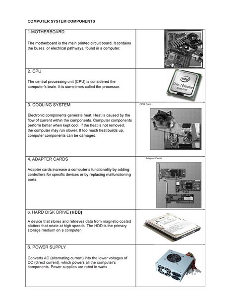 Image result for Computer System and Its Components