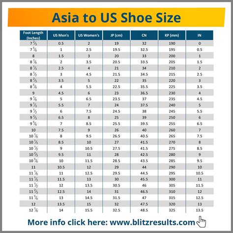 China Shoe Size Chart To Us - Educational Chart Resources