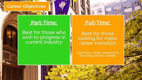 Part-Time MBA Program 的图像结果