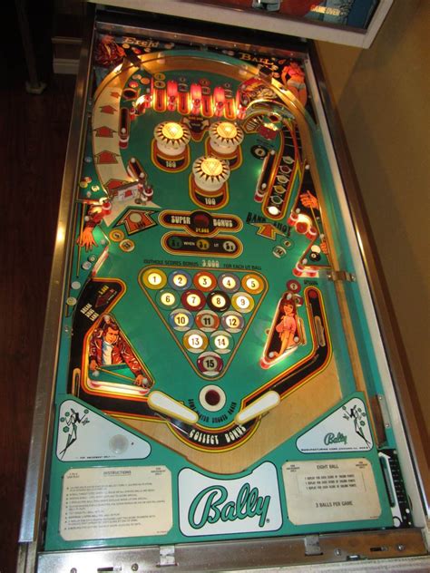 Image result for Pinball Machine Parts