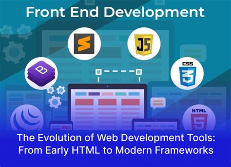 Image result for Web Development Evolution