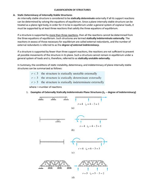 Classification Structure 的图像结果