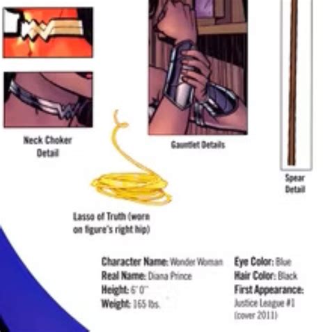 Wonder Woman Is Now 6 Foot 2 Inches, And 175 Pounds