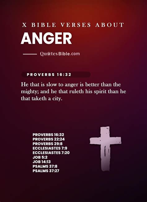 Prayers for anger – Artofit