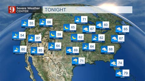 Image result for Latest Weather