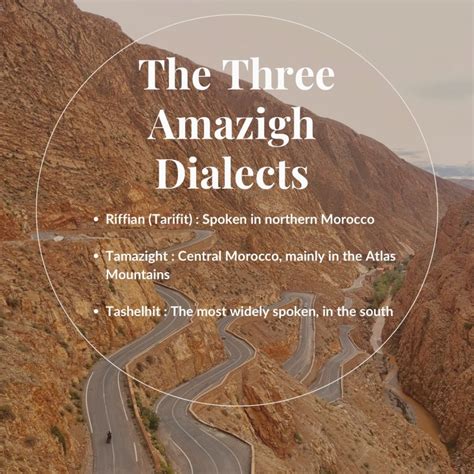 Amazigh Heritage in Morocco: History, Language, and Identity - Blue Sky ...