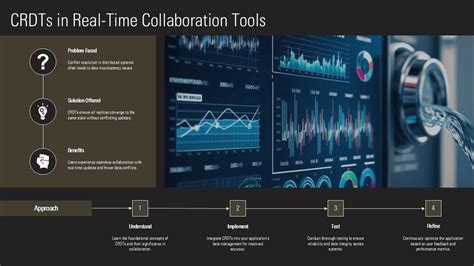 Image result for PowerPoint Templates for Data