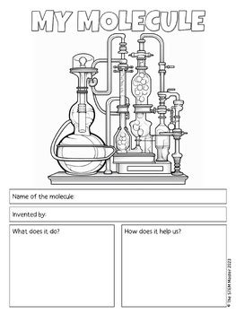 Image result for Inventor Channel Science Project