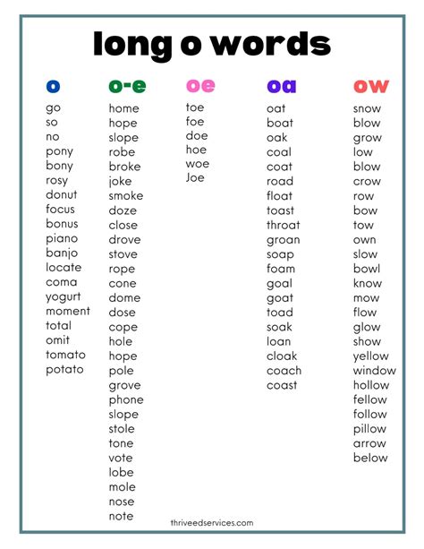 Ou And Ow Word List - Letter Words Unleashed