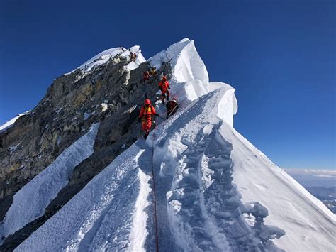 Everest | Altitude Expert
