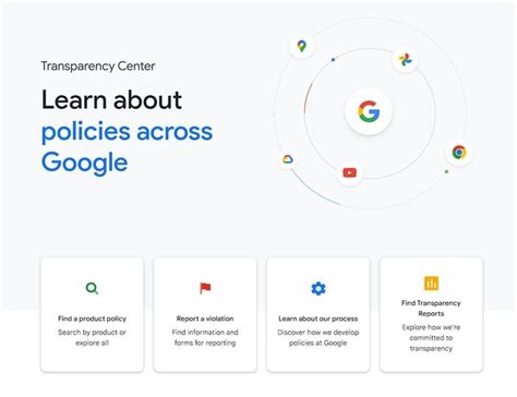 Transparency Center - Google Product Policies and Policy Areas