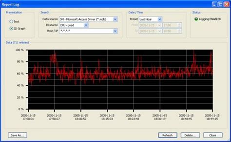 Image result for System Monitor Tutorial