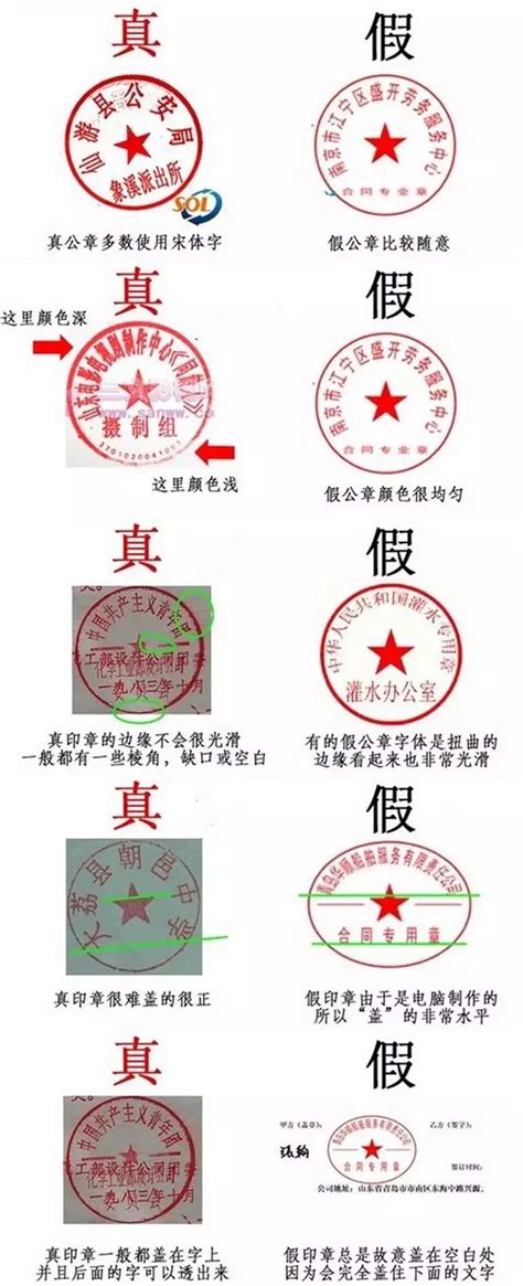 :How to quickly identify genuine and fake official seals? Dry goods ...