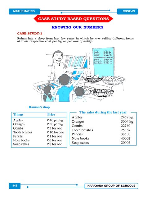 Class 11 Maths Case Study 的图像结果