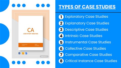 Example of Case Study Template 的图像结果