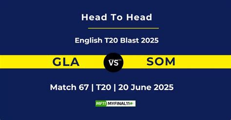 GLA vs SOM Player Battle & Head to Head Team Stats - English T20 Blast 2025