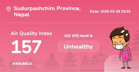 Sudurpashchim Province Air Quality Index (AQI) : Real-Time Air Pollution
