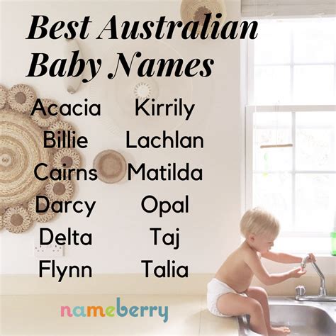 Australian Names: 12 of the best | Cool baby names, Australian names ...