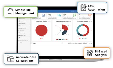 Outcome-Based Education (OBE) | OBE Software | Outcome Based Learning