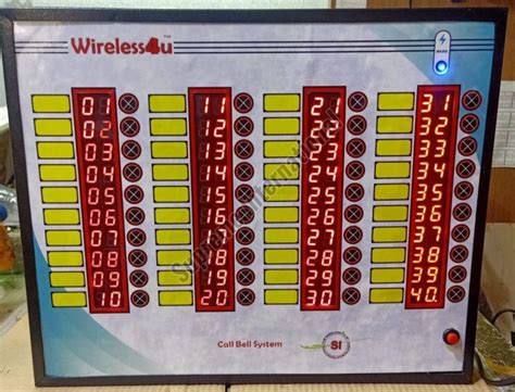 Nurse Call System Manufacturer, Supplier from Delhi