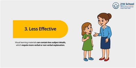 Visual Learning Methods 的图像结果