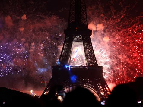 Quiz On Bizarre Easter Traditions Around The World