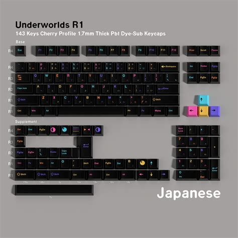 Underworlds Jet Black English Japanese Cherry 1.7mm Thick PBT Keycaps ...