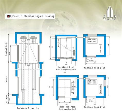 dimensions of a freight elevator