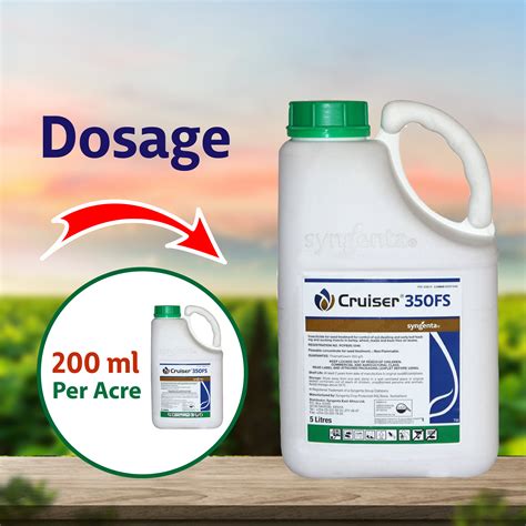 Syngenta Cruiser 350FS Insecticide – Agriplex