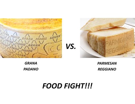 FOOD FIGHT!! CHEESE - Grana Padano vs. Parmesan Reggiano - Chef's Mandala