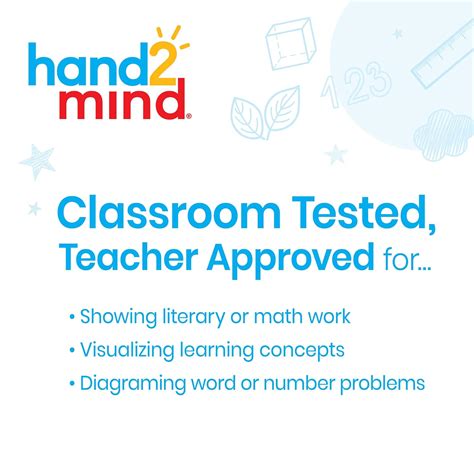 hand2mind XY Coordinate Grid White Boards for India | Ubuy