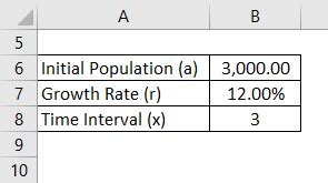 Exponential Growth Rate Formula 的图像结果