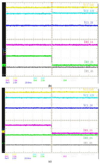 Three-Output Flyback Converter with Synchronous Rectification for ...