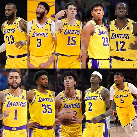 Should this be the new starting 5/bench? : r/lakers