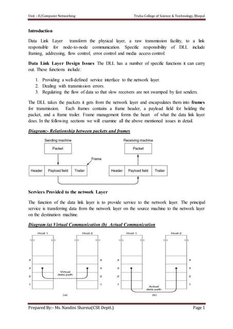 Computer Network Lecture Notes 的图像结果