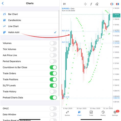 适用于 iPhone/iPad 的新版 MetaTrader 5：交易报告和额外的指标 - 一般 - MQL5 算法交易论坛