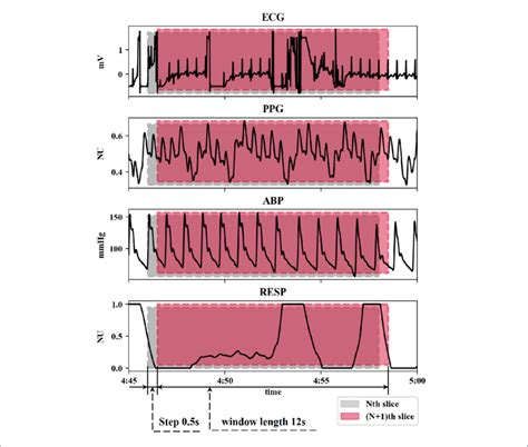 Image result for Slicing Process