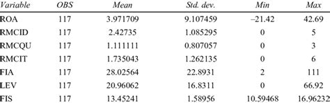 Image result for Continuous Variable