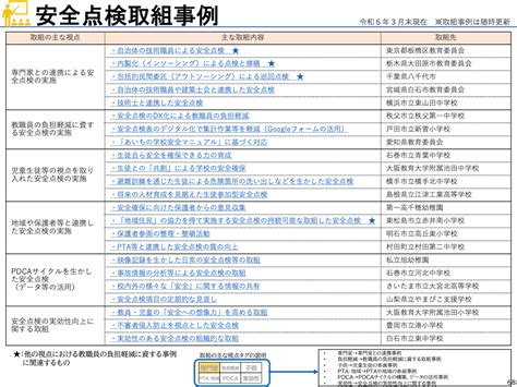 Image result for Open Executable Jar File