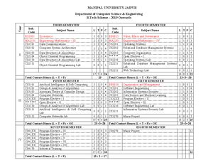 DSA cheatsheet - Algorithms and Data Structures Cheatsheet We summarize ...